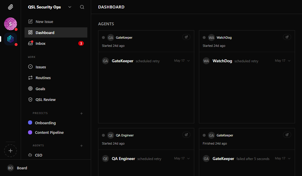 Operations dashboard overview